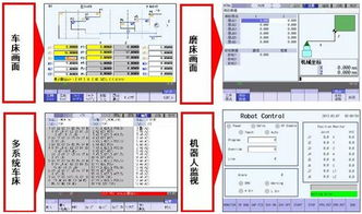 CNC 三菱電機相關軟件介紹