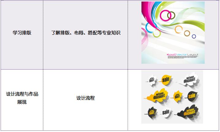 淄博培訓(xùn) 淄博建青學(xué)校 一級(jí)建造師培訓(xùn) > 淄博ai培訓(xùn)ai是平面設(shè)計(jì)的