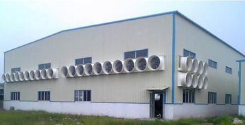 廠房通風(fēng)降溫報價 廠家